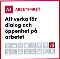 Globalt mål – arbetsmiljö